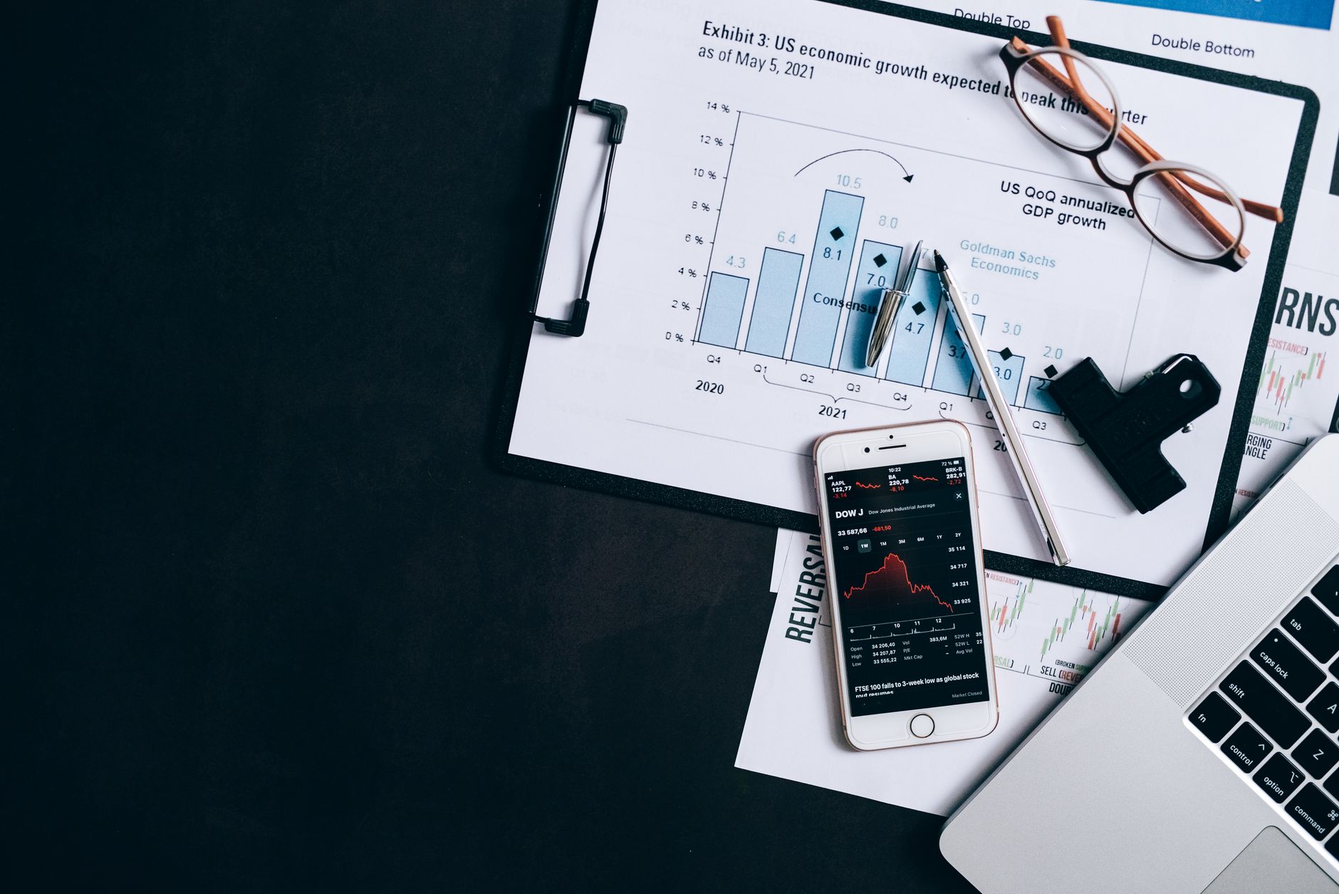 India GDP growth: Proven Strategies for Economic Success